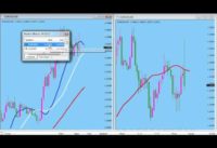 1 min  Forex Trading Strategy – In on the 50 SMA out on the 50 SMA