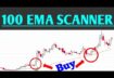 100 ema scanner || 100 ema indicator for 100 ema trading strategy