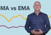 Trading Up-Close: SMA vs EMA