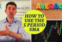 5 SMA Simple Moving Average and How to Use it When Trading 🖐️