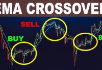 Moving Average Crossover Strategy – Tutorial – Forex Day Trading