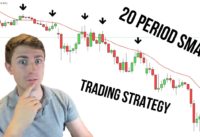 Simple Forex Trading Strategy: Trading with the 20 Period SMA!