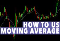Day Trading Moving Averages Explained!