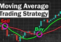 BEST Moving Average Strategy for Daytrading Forex (Easy Crossover Strategy)