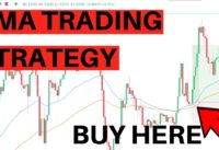 THE BEST EMA FOREX TRADING STRATEGY IN 2020 (Actually Works)