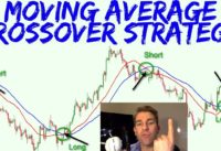 Moving Average Crossover Strategy with a Twist 🎩