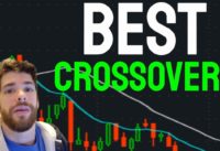 POWERFUL Moving Average Crossover Trading Strategies! Backtest