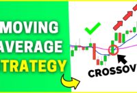 MOST Effective Moving Average Crossover Strategy (Tutorial)