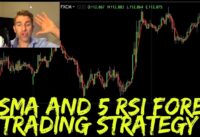 5 SMA and 5 RSI Forex Trading Strategy 🤛