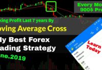 Moving Average Cross My best Forex Trading Strategy. MA crossover. by Asirfx