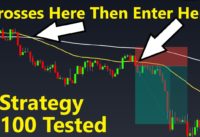 Simple 50 EMA + 200 EMA Trading Strategy tested 100 Times – Full Results