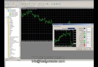 Twin /  Triple MA Crossover for MetaTrader MT4 –  Installation Guide