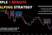 Simple 1-Minute Forex Scalping Strategy: 3 EMA Scalping Trading Strategy (For Forex & Stock Trading)