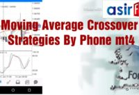 Moving average crossover strategy  By Phone Mt4 for Forex Trading indicator strategies