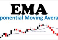 Papaano Gumamit ng EMA Indicator sa FOREX | STOCKS Market