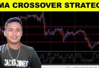 EMA Crossover Forex Strategy – For Scalping Day Trading and Swing Trading