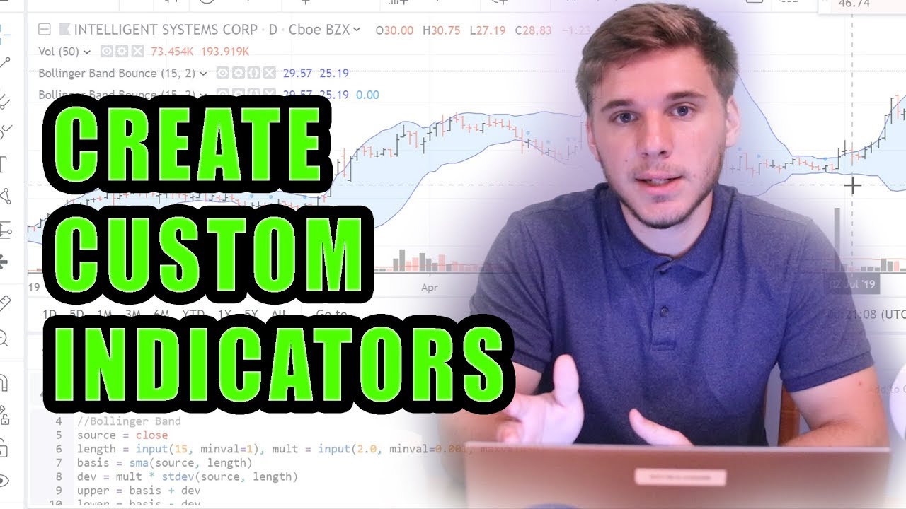 How To Create Custom Indicators in TradingView