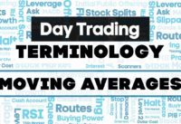 How to use Moving Averages (Beginners)