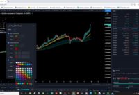 How to set up Ripster47's EMA clouds in Tradingview