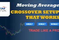 Moving Average Crossover Setup That Works