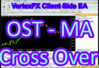 OST MA Crossover Expert Advisor for VertexFX