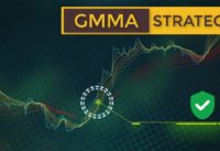 How to Trade Multiple Moving Averages (GMMA Forex & CFD Stock Guppy Trading Strategy)