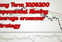 100% Profitable Long Term 100&200 Exponential Moving Average crossover Best Forex Trading Strategy