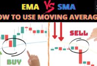 How to Trade Moving Averages: EMA vs SMA ✔️