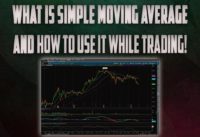 What Is SMA And How to Use It While Trading!