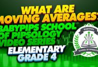 Babypips Forex Education: Elementary Grade 4 – What Are Moving Averages In Trading