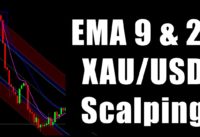 XAU/USD EMA 9 and 21 Best Profitable Alerts Scalping Strategy Trading Gold Forex Exchange Review