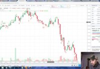 How to add scripts in Trading View (tradingview.com)