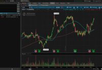 How to Scan for Golden Cross in Thinkorswim (TOS)!!!
