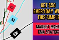 Get $50 Everyday with this Simple Market Maker EMA Forex Trading STRATEGY