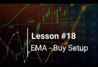 #18 EMA – Buy Setup
