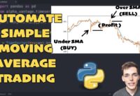 How to Trade Simple Moving Averages – Python Automation Tutorial