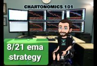 8 and 21 EMA strategy