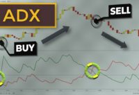 ADX DMI Day Trading Strategy | How To Use The ADX Indicator