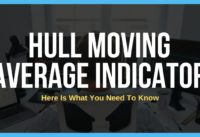 Trading With Hull Moving Average Indicator | Most Get It Wrong
