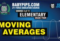 Babypips Forex Education Course 3: Elementary – Grade 3: Moving Averages