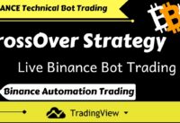 Moving Average Crossover Strategy Automation Trading on Binance with Tradingview