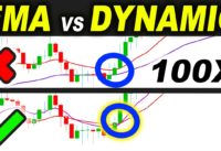 EMA vs DYNAMIC Moving Average tested 100 TIMES and this happened? Day Trading Strategies