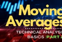 Moving Averages – SMA & EMA | Technical Analysis Basics (Part 2)