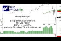 Moving Averages: SMA vs EMAs and Crosses vs Direction