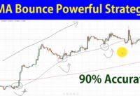 Perfect EMA Bounce Powerful Strategy | Price Action Trading Tricks | Forex Strategy