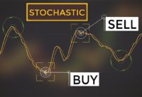 Most Effective Strategies to Trade with Stochastic Indicator (Forex & Stock Trading)