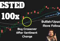 POWERFUL Moving Average Crossover Tested 100x | Trading EMA Indicator BackTest Results! (MUST WATCH)