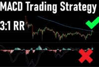 200 EMA + MACD Trading Strategy Tested 100 Times With 3:1 RR