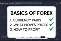 Forex Basics – Watch this Before You Start Trading!