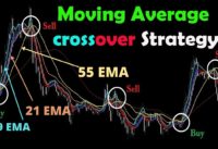 Crossover || 9,21,55 EMA || 3 EMA Crossover Trading Secrets || Secrets of Intraday Strategy ||